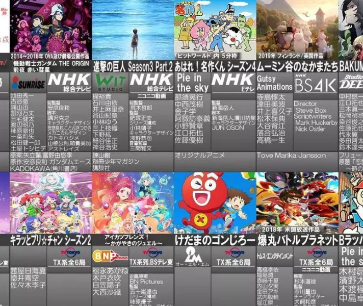 2019年春アニメ