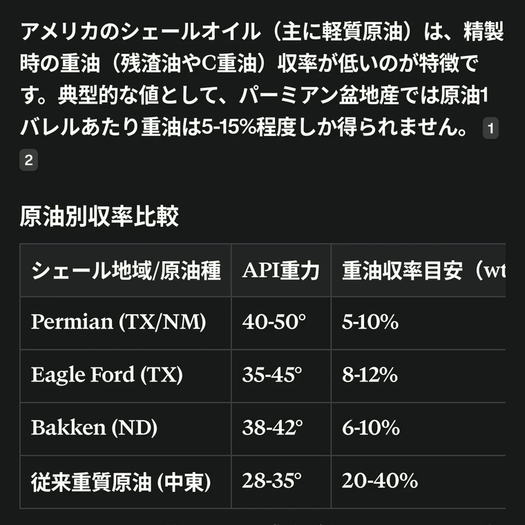 【朗報】“代替調達”の米国産原油　初めて日本に到着　ホルムズ海峡封鎖後に調達